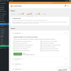 Page screenshot: Charitable → Reports → Activity