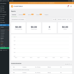 Page screenshot: Charitable → Reports