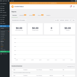 Page screenshot: Charitable → Reports