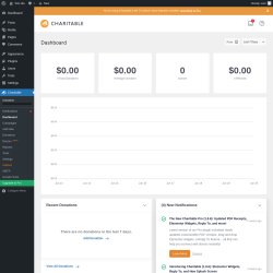 Page screenshot: Charitable → Dashboard