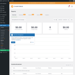 Page screenshot: Charitable → Reports