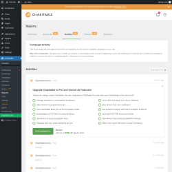 Page screenshot: Charitable → Reports → Activity