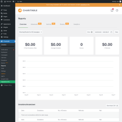 Page screenshot: Charitable → Reports