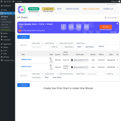 Page screenshot: Chart Builder