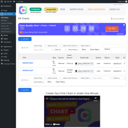 Page screenshot: Chart Builder
