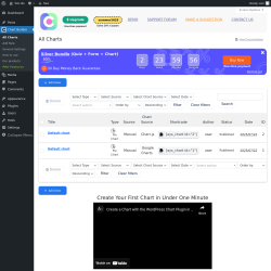 Page screenshot: Chart Builder