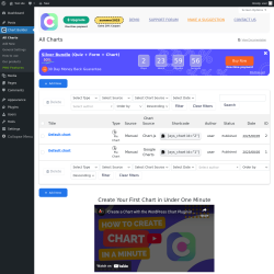 Page screenshot: Chart Builder