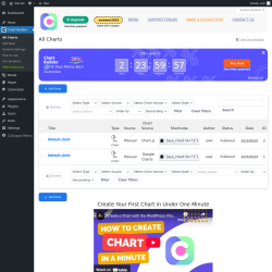 Page screenshot: Chart Builder
