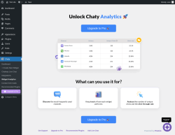 Page screenshot: Chaty → Widget Analytics