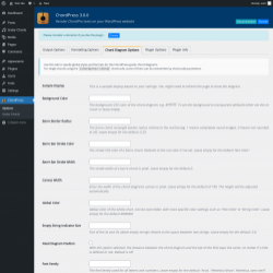 Page screenshot: ChordPress → Chord Diagram Options