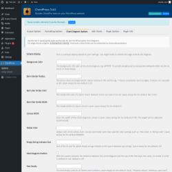 Page screenshot: ChordPress → Chord Diagram Options