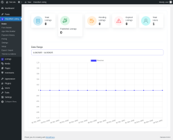 Page screenshot: Classified Listing