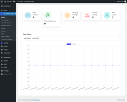 Page screenshot: Classified Listing