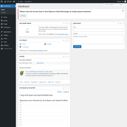 Page screenshot: Dashboard &lsaquo; Test site &mdash; WordPress