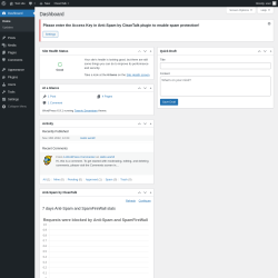 Page screenshot: Dashboard &lsaquo; Test site &mdash; WordPress