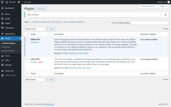 Page screenshot: Plugins ‹ Test site — WordPress