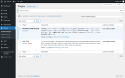 Page screenshot: Plugins ‹ Test site — WordPress