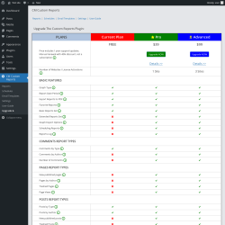Page screenshot: CM Custom Reports &rarr; Upgrade&nbsp;➤