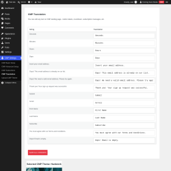 Page screenshot: CMP Settings &rarr; CMP Translation