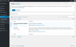 Page screenshot: Plugins ‹ Test site — WordPress