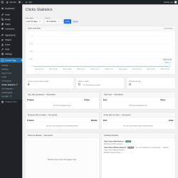 Page screenshot: Content Egg → Clicks Statistics 