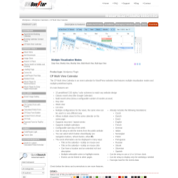 Page screenshot: CP Multi View Calendar &rarr; Help: Online Demo