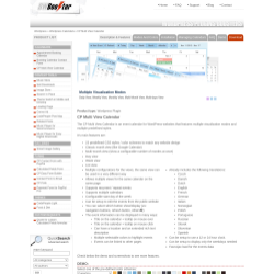 Page screenshot: CP Multi View Calendar &rarr; Help: Online Demo