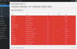 Page screenshot: Private area → Status → Pages