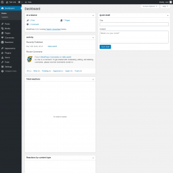 Page screenshot: Dashboard ‹ Test site — WordPress