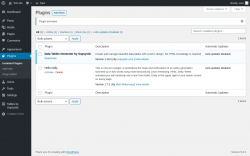 Page screenshot: Plugins ‹ Test site — WordPress