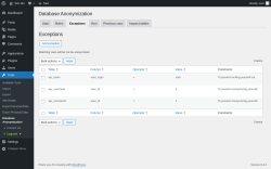 Page screenshot: Tools → Database Anonymization → 
            Exceptions