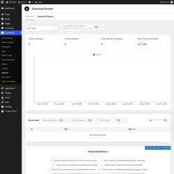 Page screenshot: Downloads &rarr; Reports