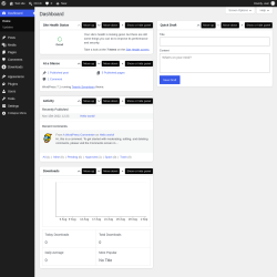 Page screenshot: Dashboard &lsaquo; Test site &mdash; WordPress