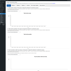 Page screenshot: Settings &rarr; Dragon Ecommerce