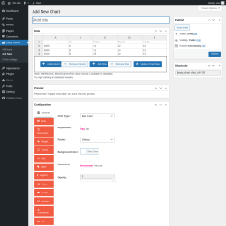 Page screenshot: Easy Charts → Add New