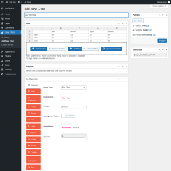 Page screenshot: Easy Charts → Add New Chart