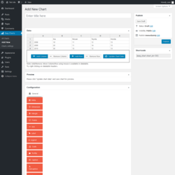Page screenshot: Easy Charts → Add New