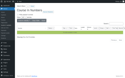 Page screenshot: School → Course in numbers