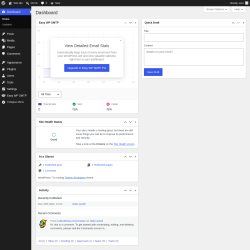 Page screenshot: Dashboard &lsaquo; Test site &mdash; WordPress