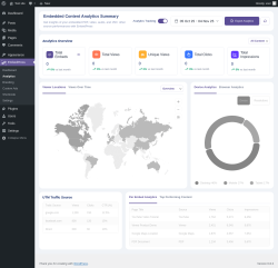 Page screenshot: EmbedPress → Analytics
