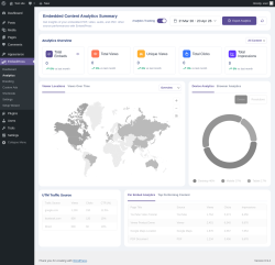 Page screenshot: EmbedPress &rarr; Analytics