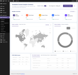 Page screenshot: EmbedPress &rarr; Analytics