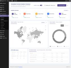 Page screenshot: EmbedPress &rarr; Analytics