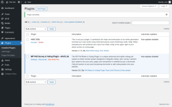 Page screenshot: Plugins &lsaquo; Test site &mdash; WordPress