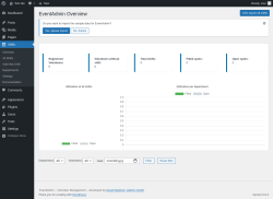 Page screenshot: Shifts