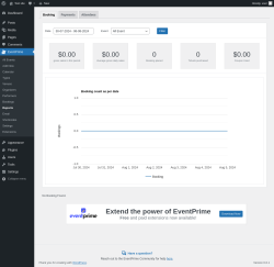 Page screenshot: EventPrime → Reports