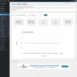 Page screenshot: EventPrime → Reports