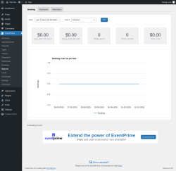 Page screenshot: EventPrime → Reports