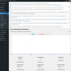 Page screenshot: Events &rarr; Bookings