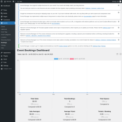 Page screenshot: Events &rarr; Bookings